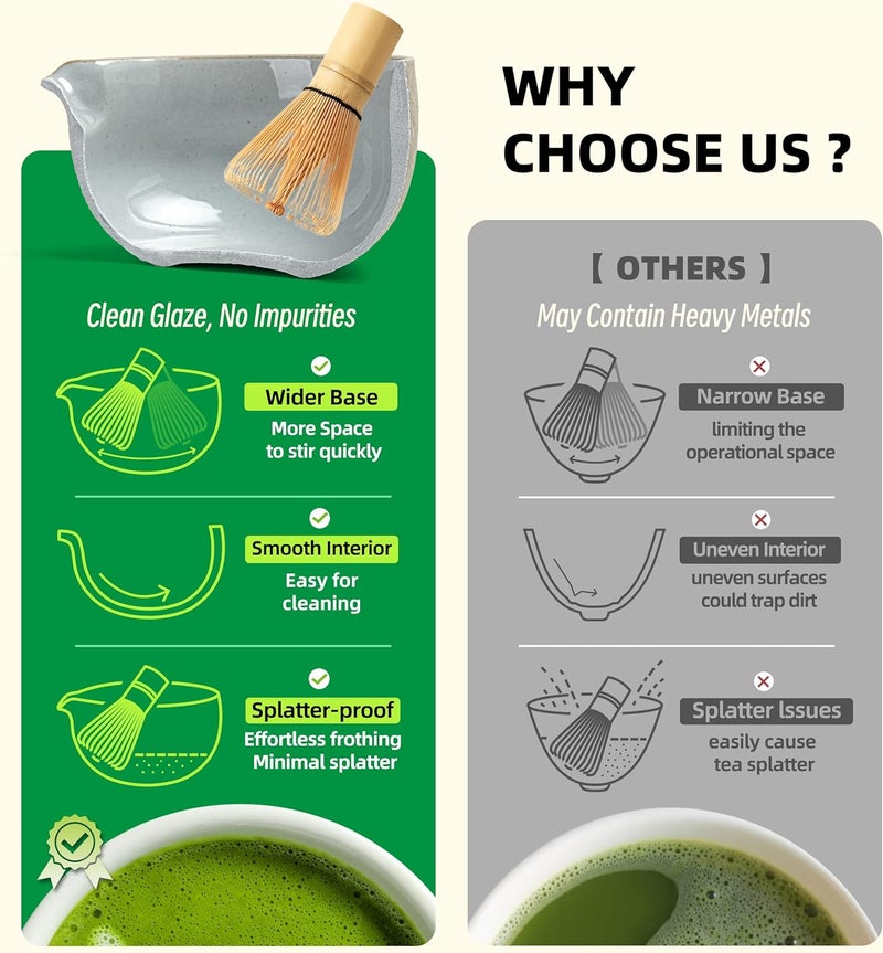 TEANAGOO 2 Pcs Matcha Bowl with Spout, Ceramic 18 OZ Matcha Bowl Set and Whisk Holder, Matcha Chawan, Grey Matcha Cup with Stand, Green Tea Mixing Bowl, Gift Set for Matcha Lover - Image 2