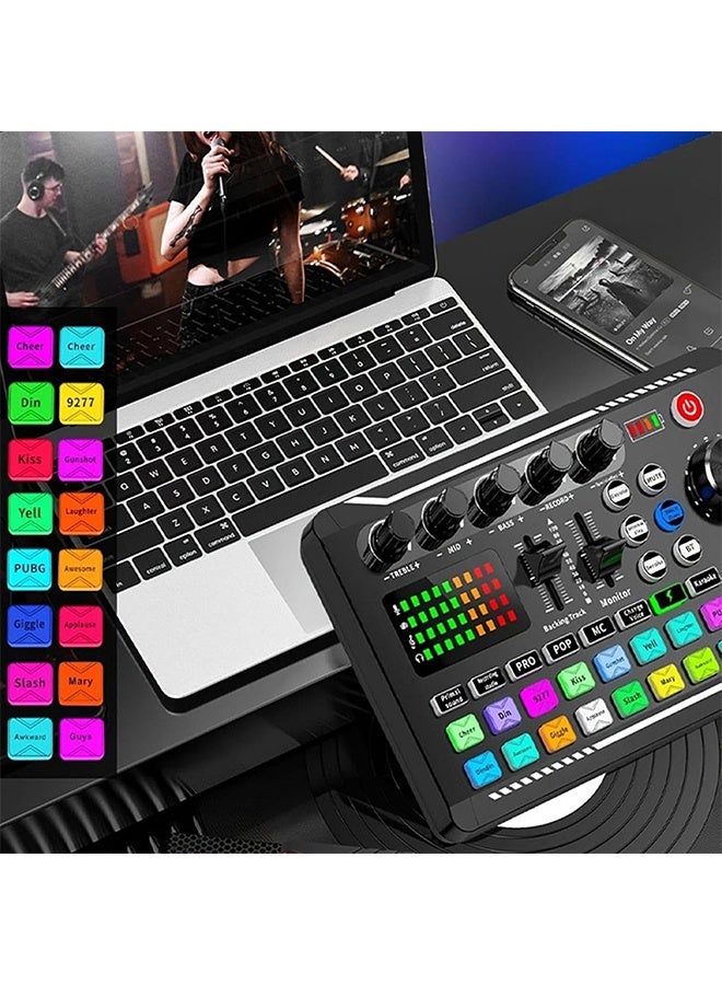 Professional Audio Mixer, Live Sound Card and Audio Interface with DJ Mixer Effects and Voice Changer, Podcast Production Studio Equipment, Prefect for Streaming/Podcasting/Gaming - Image 4