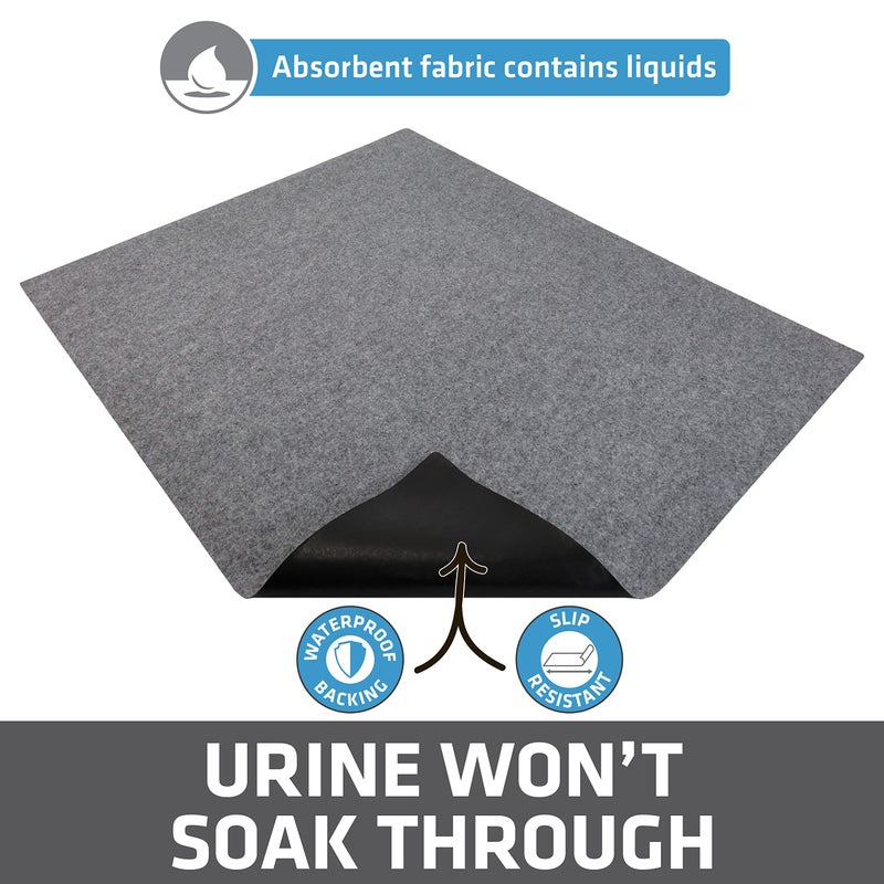 Drymate Cat Litter Box Mat, Litter Trapping Mat, Waterproof, Urine-Proof, Absorbent, Machine Washable, Soft on Paws, Contains Mess, Protects Floors, Kitten Supplies, Light Grey, 29x36 XL - Image 3