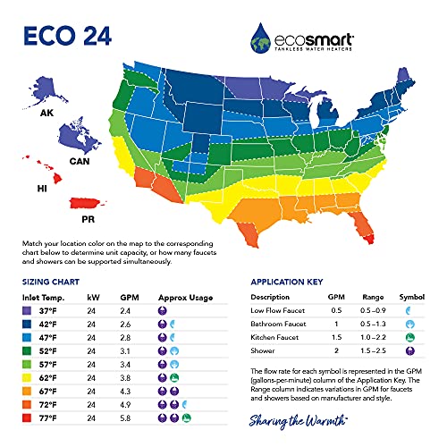 Ecosmart ECO 24 24 KW at 240-Volt Electric Tankless Water Heater with Patented Self Modulating Technology, 17 x 17 x 3.5 - Image 2