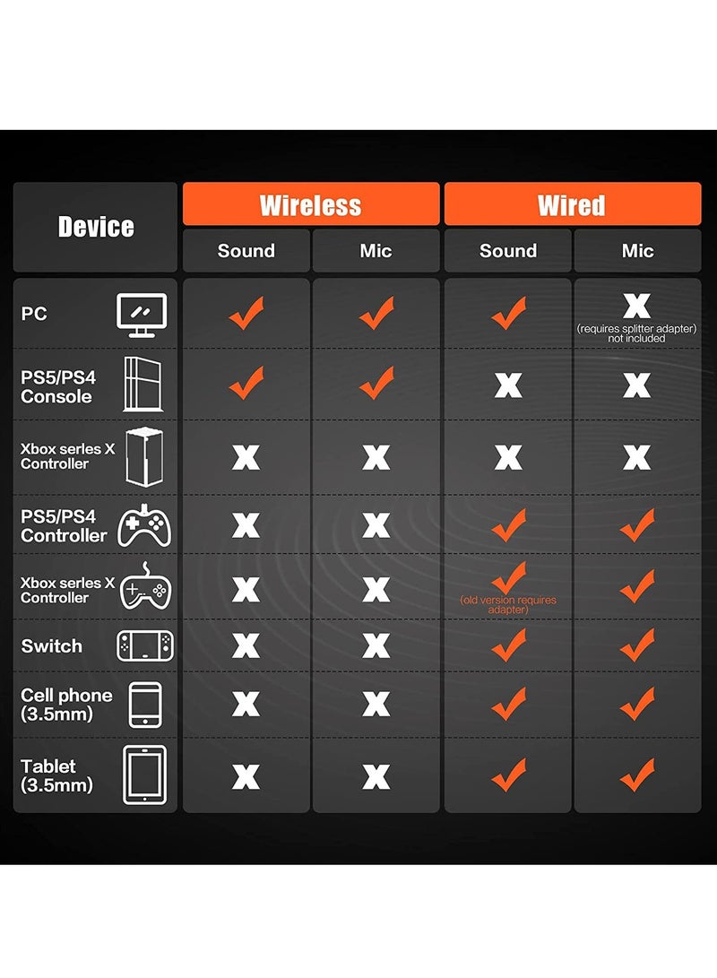 نوبو سماعة الألعاب اللاسلكية G06 ستيريو 2.4G + بلوتوث - Image 5