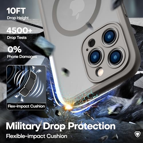 ImpactStrong Magnetic Guard Designed for iPhone 14 Pro Max Case [Camera Protection] [Military Grade Drop Tested] [Compatible with MagSafe] Slim Translucent Matte Phone Case (6.7") - Gray - Image 4