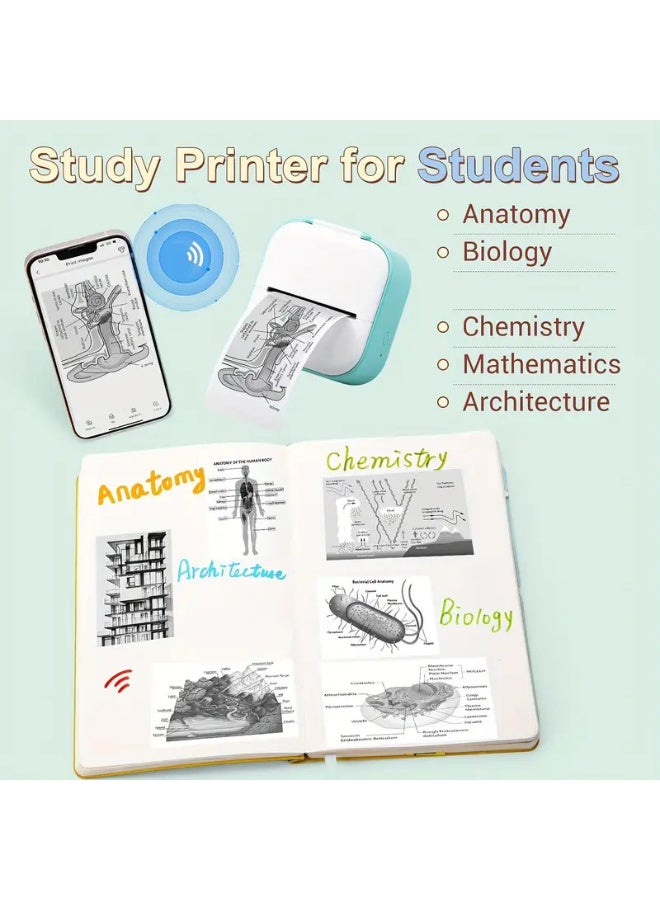 phomemo Mini Printer - Pocket Printer with 1 Roll of 50mm Sticker Paper, Supports 53mm Thermal Paper, Wireless Label Maker for iPhone, for iPad, for Android, Doodle Dash, Notes, Memo, DIY, Gifts, List - Image 4