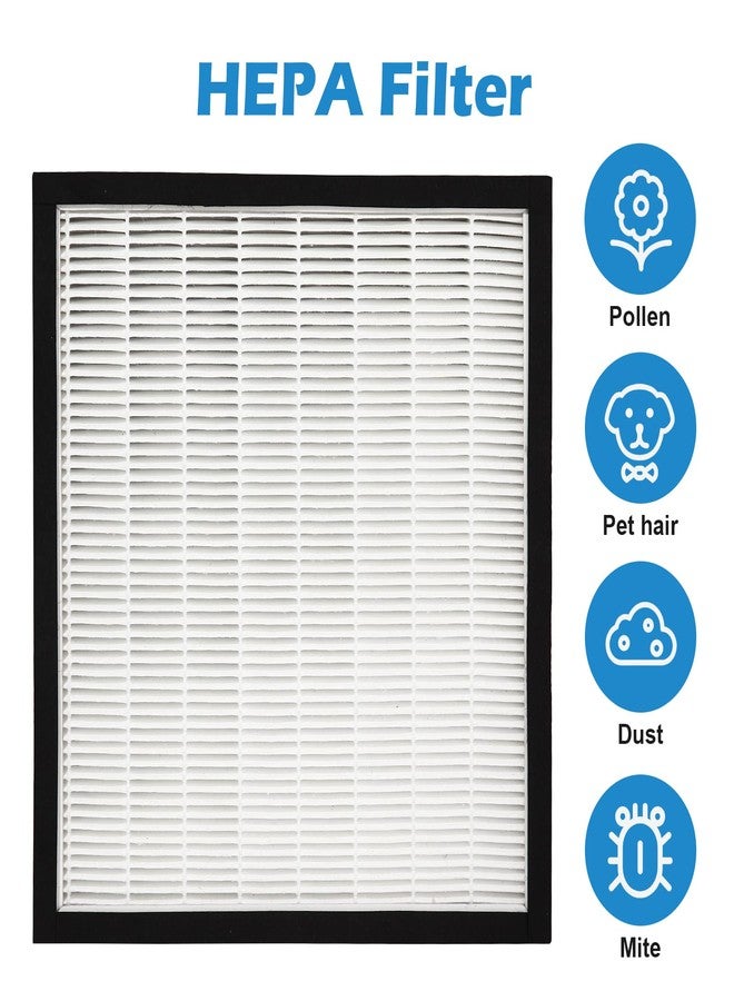 Abeskch HEPA Replacement Filter Kit - 1 HEPA Filters & 2 Carbon Filters Compatible with Oreck WK01234QPC, Oreck Air 94 filter Fits Airvantage WK10002QPC, WK10052QPC Air Purifier Filter - Image 2