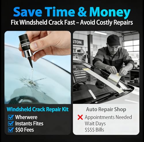BLUTOKS Windshield Repair Kit, Windshield Chip Repair Kit, Upgrade Car Windshield Crack Repair Kit, Glass Repair Liquid for Cracks and Chips, Cracks Gone Glass Repair Kit All Crack Types (Transparent) - Image 5