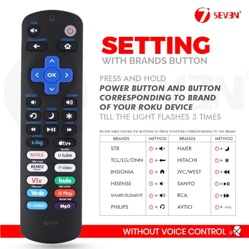 7-Seven 7SEVEN® Compatible with Roku OS Tv Remote Suitable for Various Mentioned Brands of Smart FHD UHD OLED QLED 4K Television with Built-in OTT Apps - Non Voice Command Remote Control - Image 2