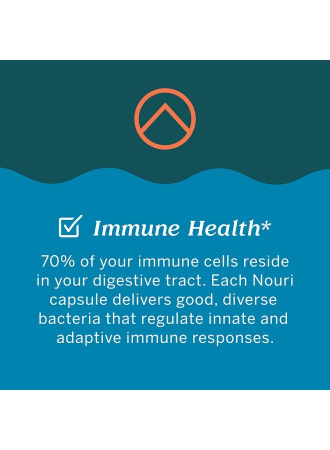 NOURI Digestive Health Probiotic And Omega Oil Probiotics For Digestive Health For Men And Women Take Daily 30 Day Supply - Image 5