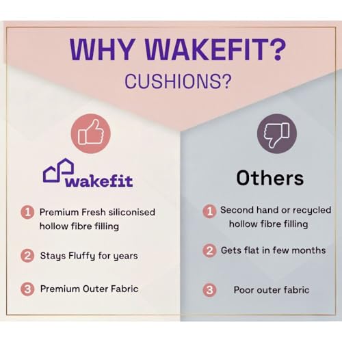 Wakefit Cushion for Sofa | Super Soft Fabric Cushion Pillow, Throw Pillow for Sofa | Premium Fresh Hollow Fibre Filling | 12x12 Inches | Dark Teal | Set of 5 - Image 3