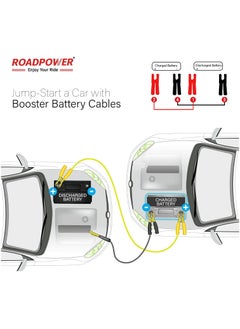 RoadPower Booster Cable With Zipper Bag 1000AMP - 2.50 Meter  - Image 4