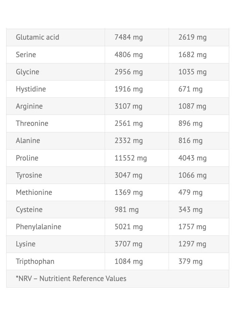 VIKING FORCE LABORATORIES Viking Fury 100% Protein Powder Vanilla Flavor – 1800g, 51 Servings – High-Protein Supplement for Muscle Growth - Image 4