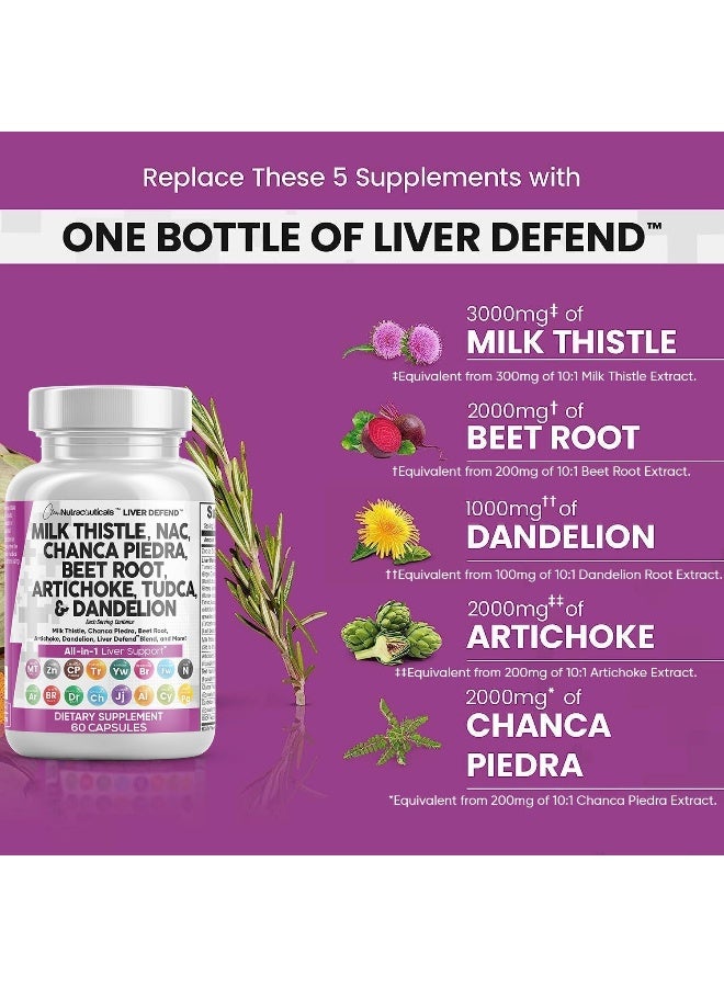 Clean Nutraceuticals Milk Thistle 3000mg NAC Chanca Piedra 2000mg Beet Root 2000mg Artichoke 2000mg Dandelion Root 1000mg - Liver Cleanse Detox & Repair Supplement Plus TUDCA Choline and Ginger - Made in USA 60 Caps - Image 2