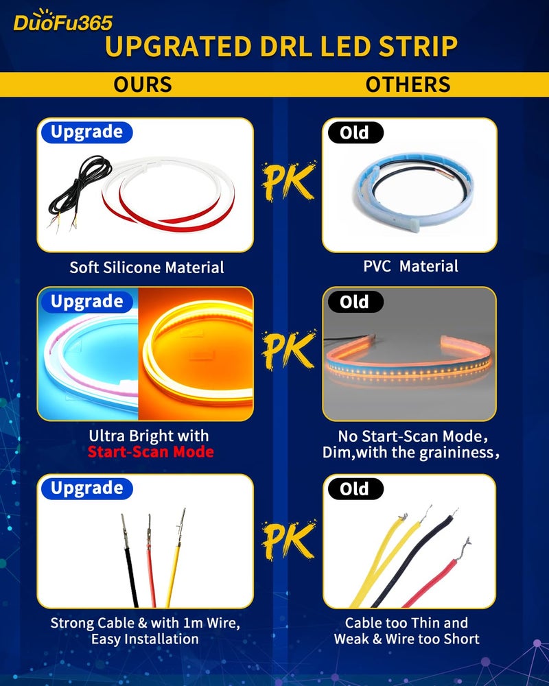 DUOFU365 Car LED Strip Lights,DRL Daytime Running Lights Waterproof Flexible 24 Inch Dual Color Car Led Strip Sequential Switchback Led Strip Ice Blue &Amber/Yellow - Image 2