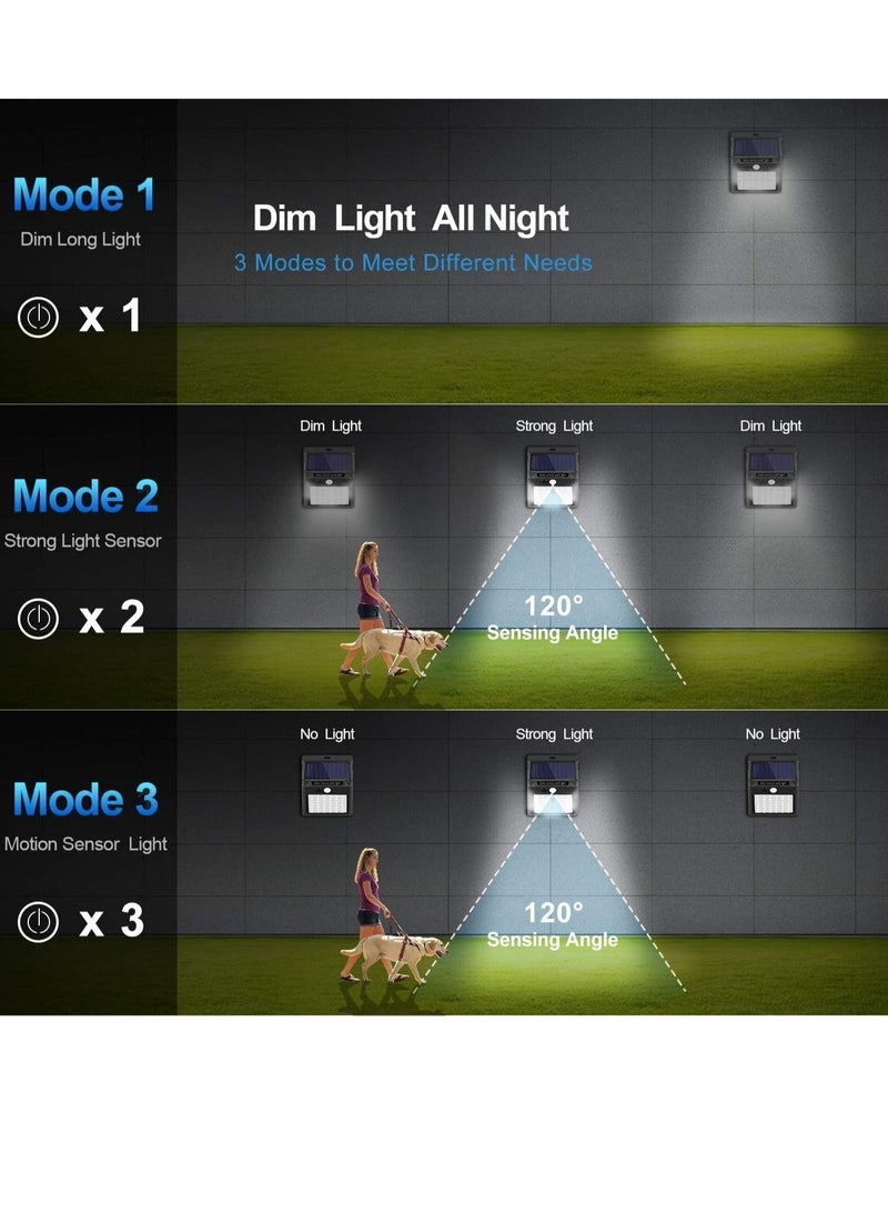 ELTRAZONE Wireless IP 65 Waterproof 42 LED Solar Lights - Pack of 10/3 Working Mode - Image 3