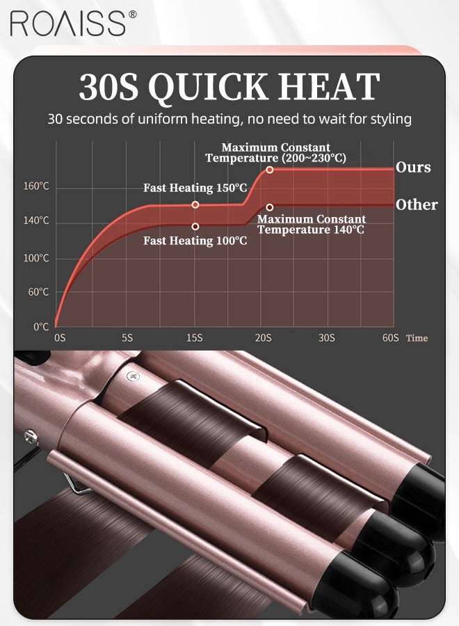 roaiss 5-in-1 Replaceable Curling Iron, 360°Anti-winding Hair Curler, 4 Temps Temperature Adjustment, Fast Heating Ceramic Barrel Hair Curling Wand with Replaceable Curling Head for Medium or Large Curls Beach Waves Curling Curler - Image 2