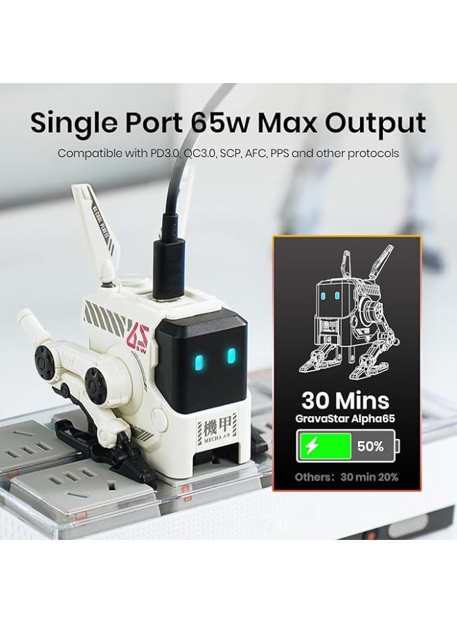 جرافا ستار GravaStar 65W USB C Charger with 100W 5A Fast Charging Type C to Type C Cable - Image 4
