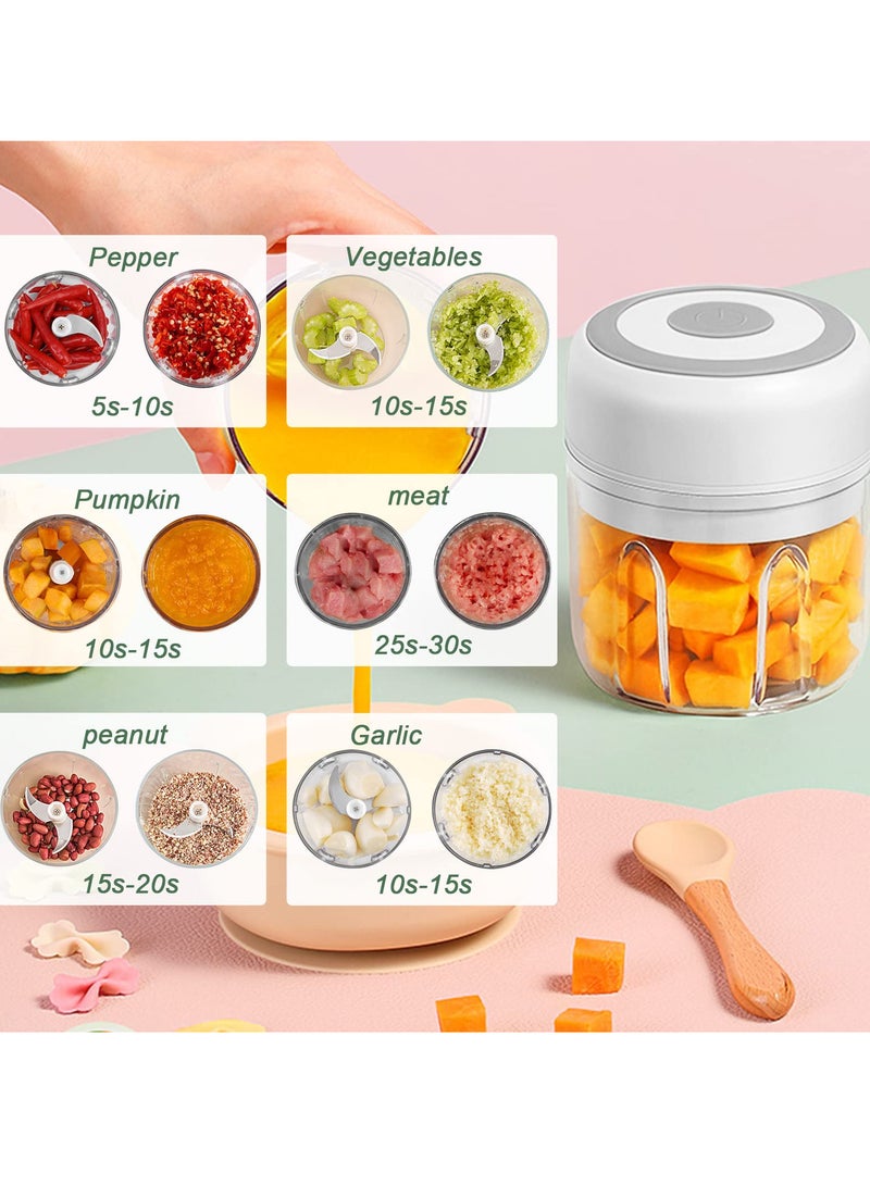 VIUAUAX Electric Mini Garlic Chopper, Food Processor, Portable Cordless Garlic Mincer Masher, Meat Grinder with USB Charging for Vegetable, Chili, Fruits, Ginger, Baby Food, Seasoning 250ml - Image 5
