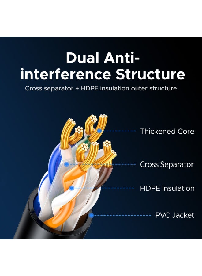 يو جرين كابل إيثرنت كات6A بسرعة 10 جيجابت في الثانية 15 متر كابل شبكة محلية عالي السرعة 500 ميجاهرتز كابل إنترنت RJ45 10 جيجابت كيبل كات6A غير محمي متوافق مع اكس بوكس ​​تلفزيون ذكي سويتش إيثرنت جهاز التوجيه - Image 3