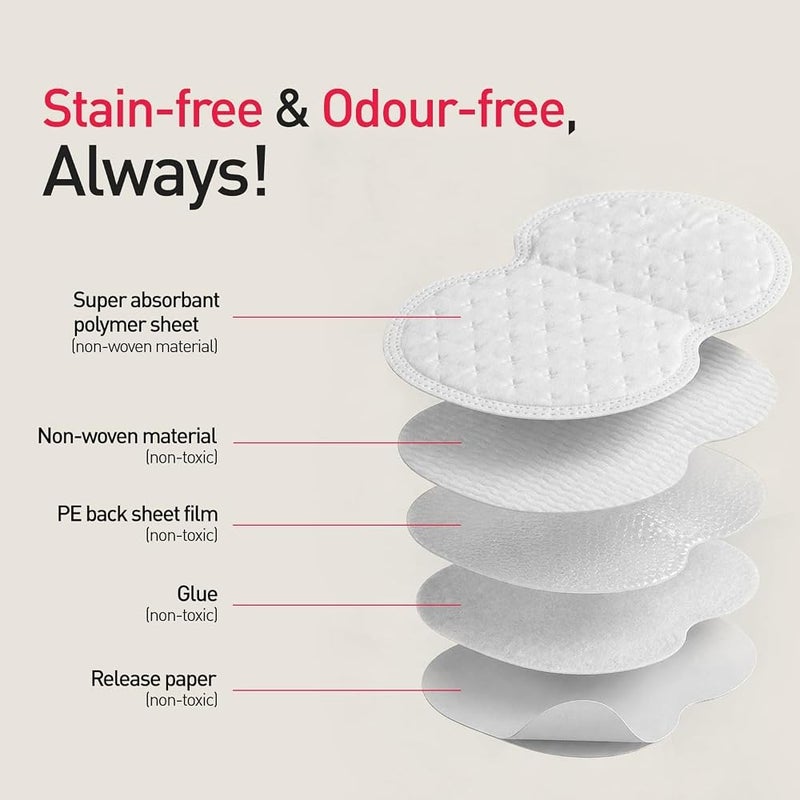 Sirona Disposable Underarm Sweat Pads - 24 Pads, Antiperspirant Absorbent Odour Blocker Pads Armpit Dress Shields, Fight Hyperhidrosis - Image 3