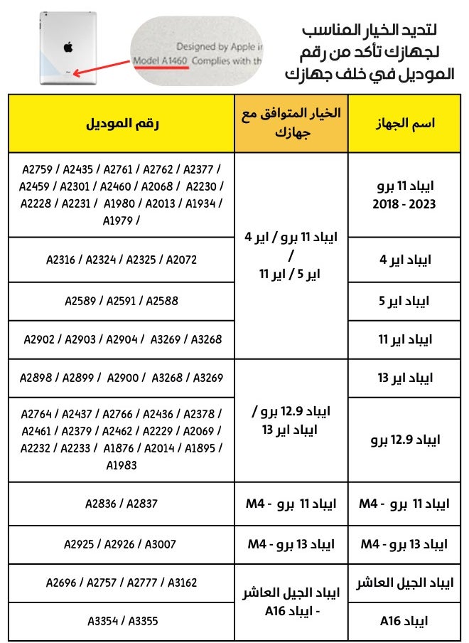 كيبورد لوحة مفاتيح ماجيك متوافقة مع أجهزة  ايباد 12.9 برو و أير 13 أنش  باللغة العربية والانجليزية - pzsku/ZD91BB385D8D5EEE38237Z/45/1741902870/3b737c12-9d28-435d-b7cc-4792571f76e9