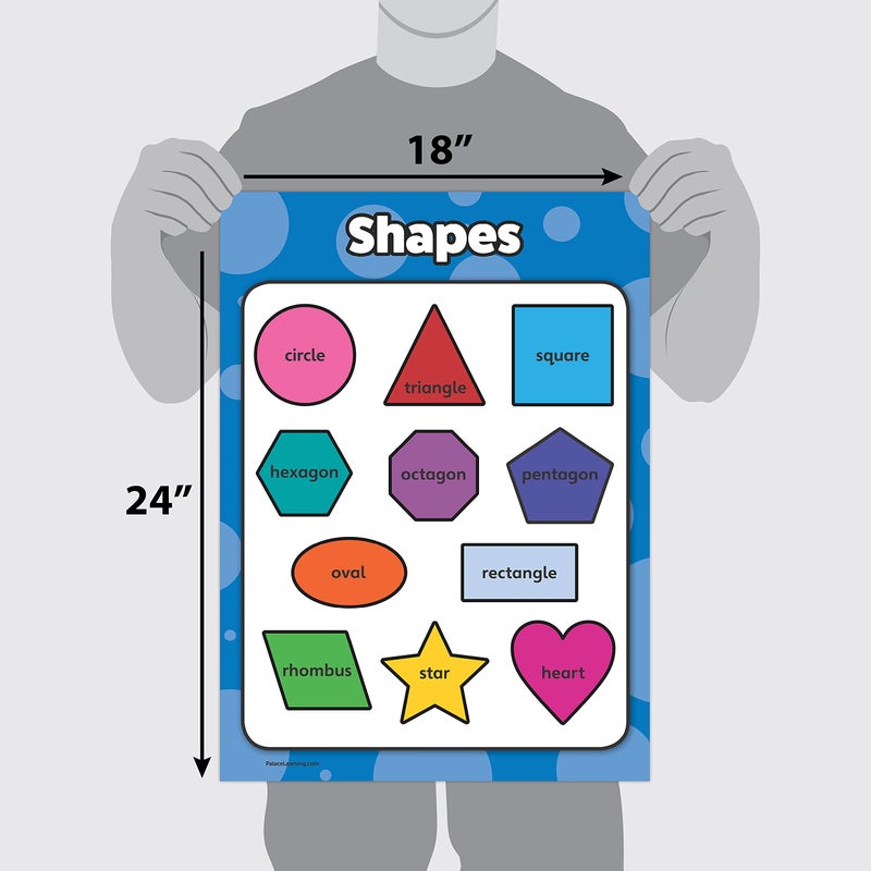 Palace Learning Palace Curriculum Shapes- Educational Poster Chart- LAMINATED (18" x 24") - Image 1