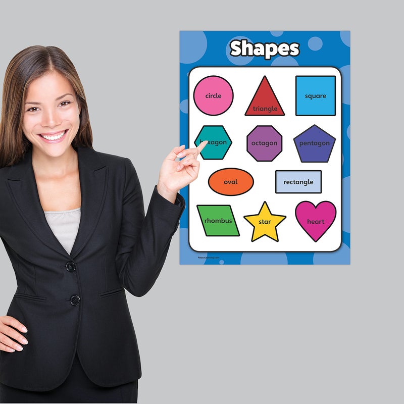 Palace Learning Palace Curriculum Shapes- Educational Poster Chart- LAMINATED (18" x 24") - Image 3