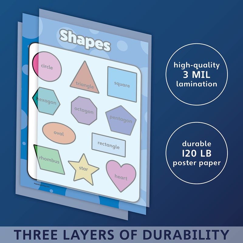 Palace Learning Palace Curriculum Shapes- Educational Poster Chart- LAMINATED (18" x 24") - Image 2