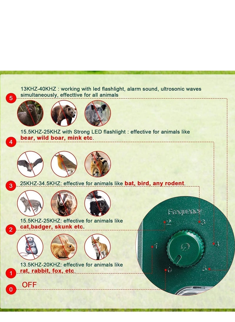 Y&D - Ultrasonic Animal Repeller, Solar Powered Repellent Outdoor Cat Dog Deterrent with Motion Sensor Waterproof Bird for Squirrels Rabbit Fox, Yard Garden Farm - Image 1