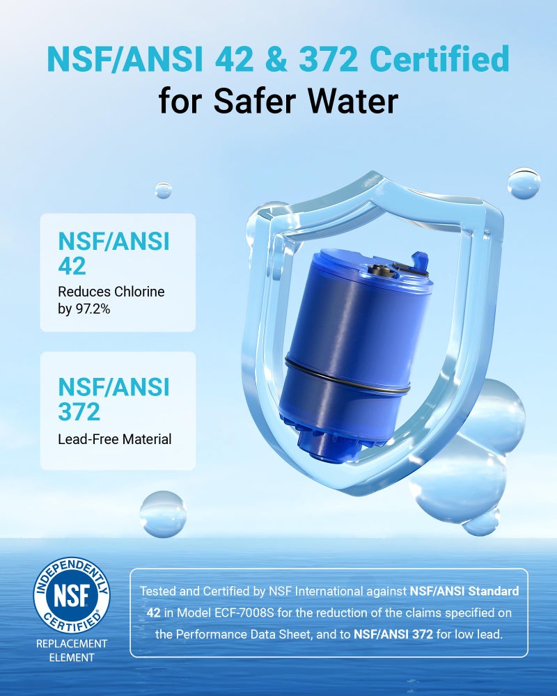 AquaCrest 6 Pack Faucet Filter Replacement for All PURÂ®Plus, PURÂ® Water Filter Replacement, PurÂ® Filter Replacement RF-9999Â®, NSF 42 Certified, 1800-Gallon Long Lifespan, AQUA CREST - Image 2