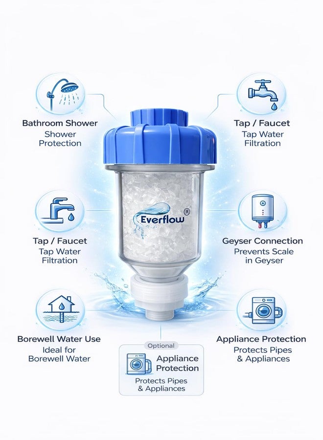 Everflow Polyphosphate Hard Water Softener for Shower & Tap | Anti-Scale Inline Filter for Bathroom | Limescale Removal Cartridge | Borewell Water Filter for Geyser | Chlorine Rust Mineral Protection - Image 3