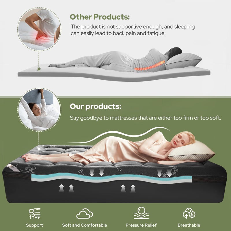 BEDLORE California King Memory Foam Mattress Topper 4 Inch,2-in-1 Dual Layer Design (2"Gel Memory Foam + 2"Plush Pillow Top Cover) Mattress Topper Medium-Firm,Pressure Relief & Back Pain Support(Gray) - Image 5