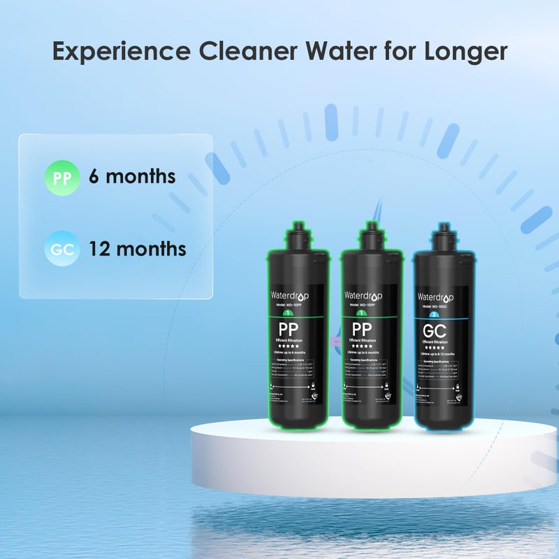Waterdrop TSA 3-Stage Replacement Water Filter, Replacement for Waterdrop TSA & TSB & TSB-CM 3-stage Under Sink Water Filtration System, 2PP+GC - Image 3
