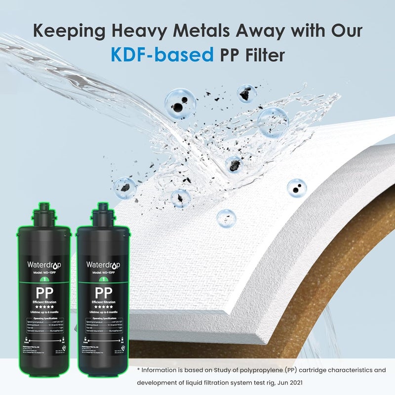 Waterdrop TSA 3-Stage Replacement Water Filter, Replacement for Waterdrop TSA & TSB & TSB-CM 3-stage Under Sink Water Filtration System, 2PP+GC - Image 4
