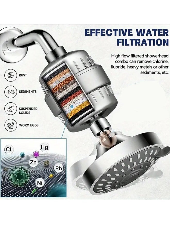 Super ZYouth Filtered Shower Head 20 Stage - 5 Modes Adjustable Shower Filter, Combo High Pressure Rain Shower Heads Filter for Hard Water Detachable 5 Modes Adjustable Water Softener Remove Chlorine Fluoride  - Image 1