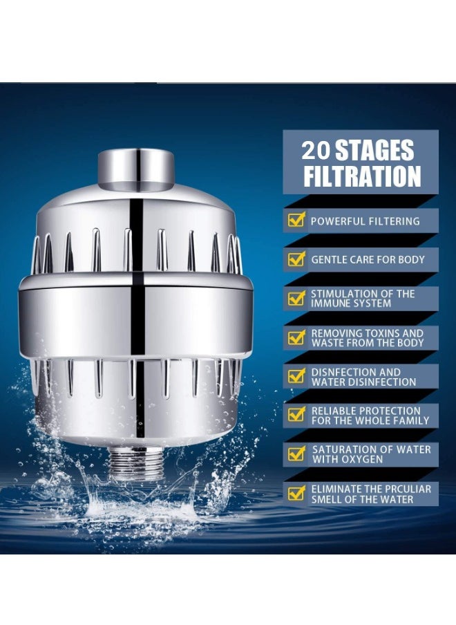 Super ZYouth Filtered Shower Head 20 Stage - 5 Modes Adjustable Shower Filter, Combo High Pressure Rain Shower Heads Filter for Hard Water Detachable 5 Modes Adjustable Water Softener Remove Chlorine Fluoride  - Image 2