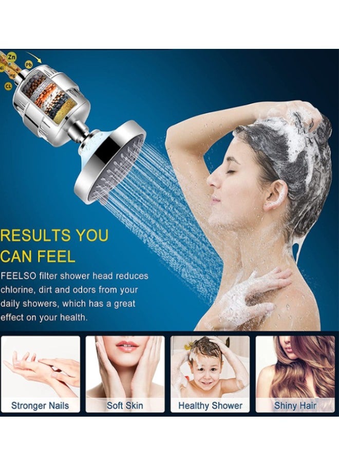 Super ZYouth Filtered Shower Head 20 Stage - 5 Modes Adjustable Shower Filter, Combo High Pressure Rain Shower Heads Filter for Hard Water Detachable 5 Modes Adjustable Water Softener Remove Chlorine Fluoride  - Image 3