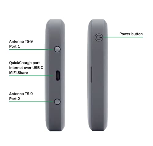 EVDO-LINK Verizon Wireless Jetpack Inseego MiFi 8800L | Free VPN Mobile Hotspot for Travel | 4G Mobile Portable WiFi | Unlocked Globally | Near 5G Speed up to 1200 Mbps | EVDO-LINK Bundle - Verizon Sim Card - Image 4
