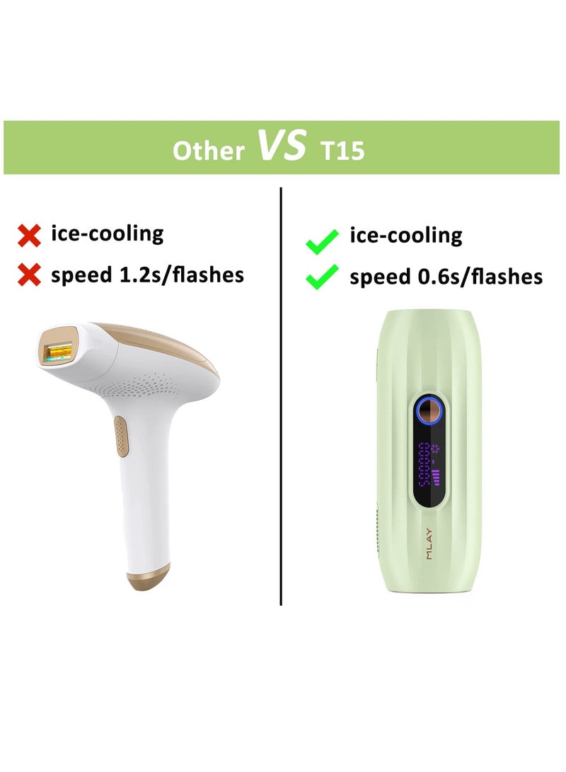 ملاي جهاز إزالة الشعر بالليزر T15 Ice Compress IPL Sapphire Laser 0.6 ثانية/فلاش، 500000 ومضة، 5 مستويات للطاقة، جهاز إزالة الشعر بالليزر الدائم غير المؤلم للوجه والساق والذراع والإبط وخط البكيني باللون الأخضر - Image 2
