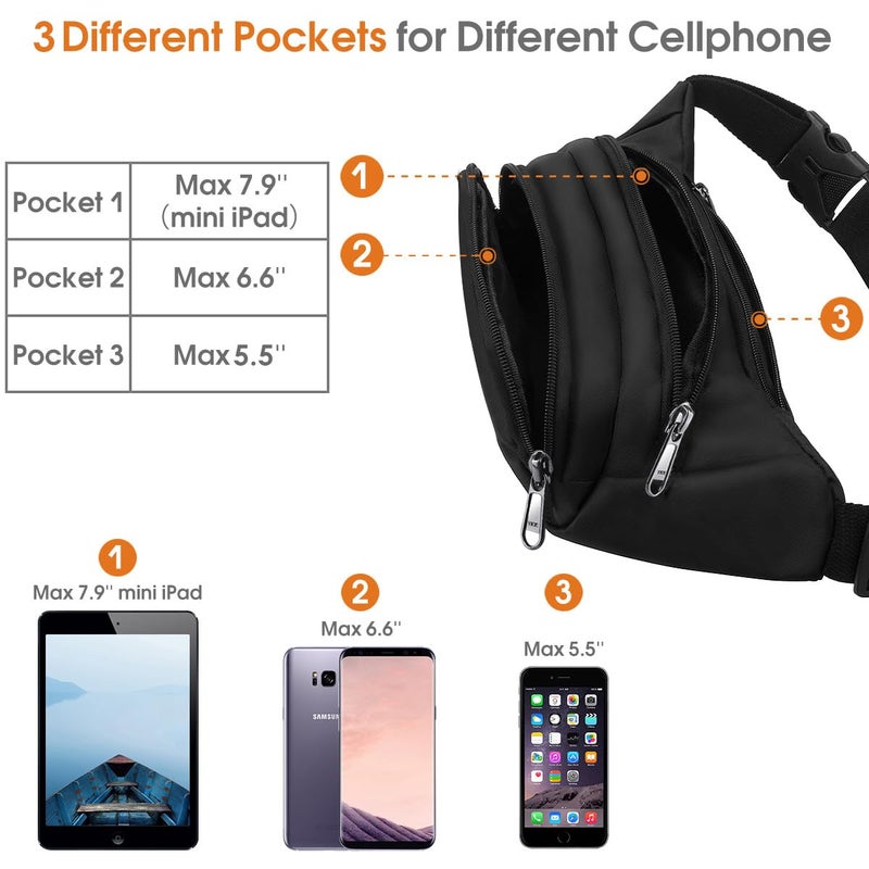 Syican Large Fanny Pack for Women Men - Syican Waist bag with 3-Zipper Pockets, Gifts for Enjoy Sports Traveling Workout Casual Hands-Free crossbody bags Fits MAX 7.9'' iPad & 6.6'' Phone - Image 4