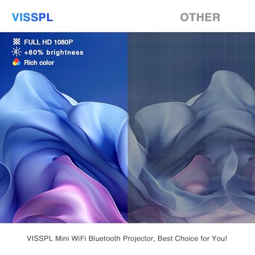 VISSPL Mini Projector with WiFi and Bluetooth, VISSPL Full HD 1080P Projector, Portable Outdoor Projector with Tripod, Home Theater Movie Phone Projector Compatible with Android/iOS/Windows/TV Stick/HDMI/USB - Image 2