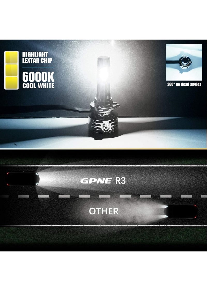GPNE - GPNE R3 Headlight Bulbs - 6000K - 35W - 5800LM - (9006) - MT BEST BUY - Image 1