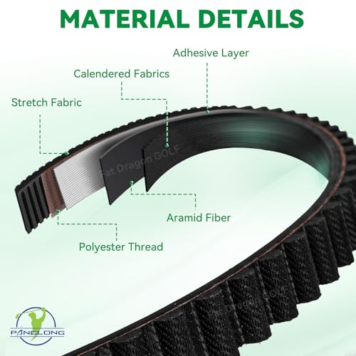 Panglong EZGO Timing Belt Gas Golf Cart, for 1991-Up EZGO Models with295cc & 350cc 4 Cycle Engine OEM# 26626-G01 - Image 3