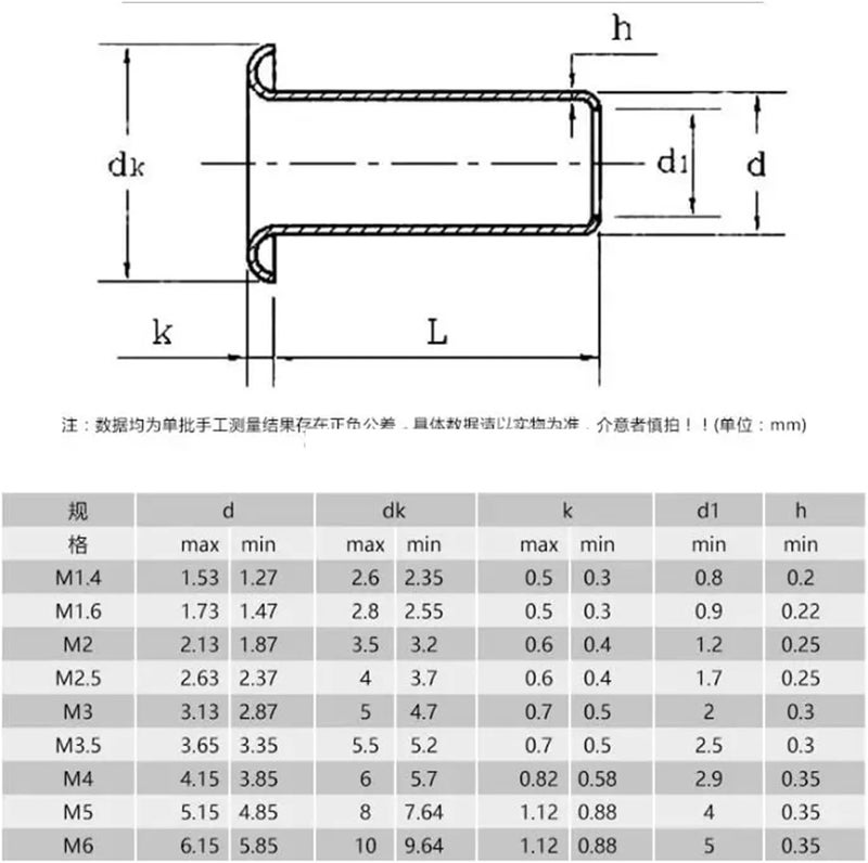 500/1000 قطعة من مسامير الثقب المتوسطة M0.9، M1.3، M1.5، M1.7 (M1.5x2mm) - Image 3