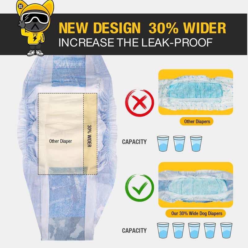 Dono XS 48 Count Male Dog Diapers, Super Absorbent Leak-Proof Fit for Excitable Urination & Incontinence - Image 3