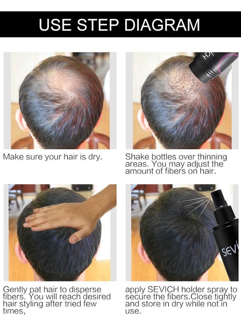 Sevich Hair Building Fibers Keratin Thicker Anti Hairs Loss Concealer Thickening Fiber Powders Growth Sevich 25G - Image 5