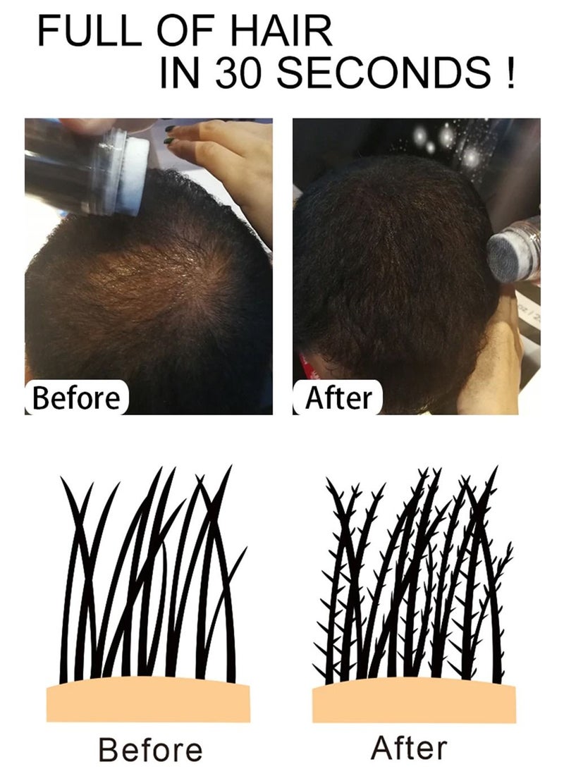 Sevich Hair Building Fibers Keratin Thicker Anti Hairs Loss Concealer Thickening Fiber Powders Growth Sevich 25G - Image 4