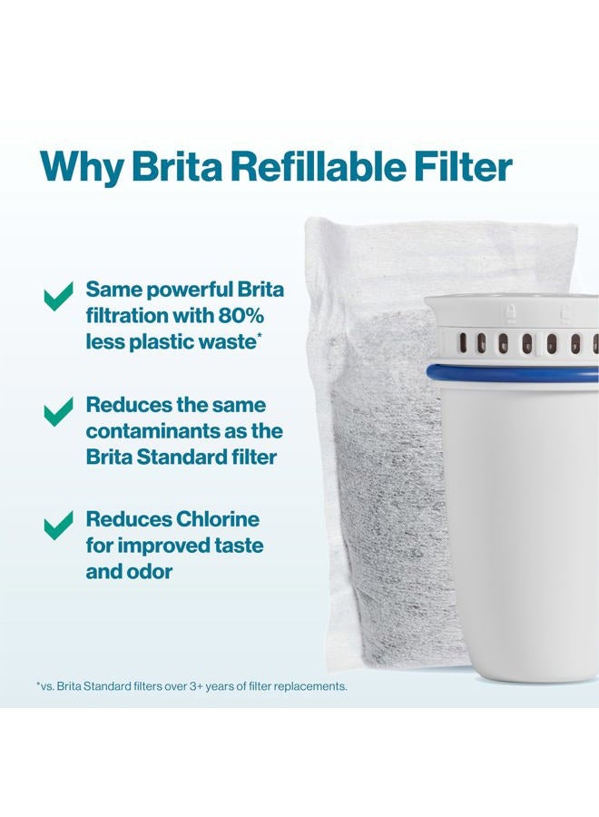 Brita Refillable Water Filtration System Filter Refills, 3 Count - Image 3