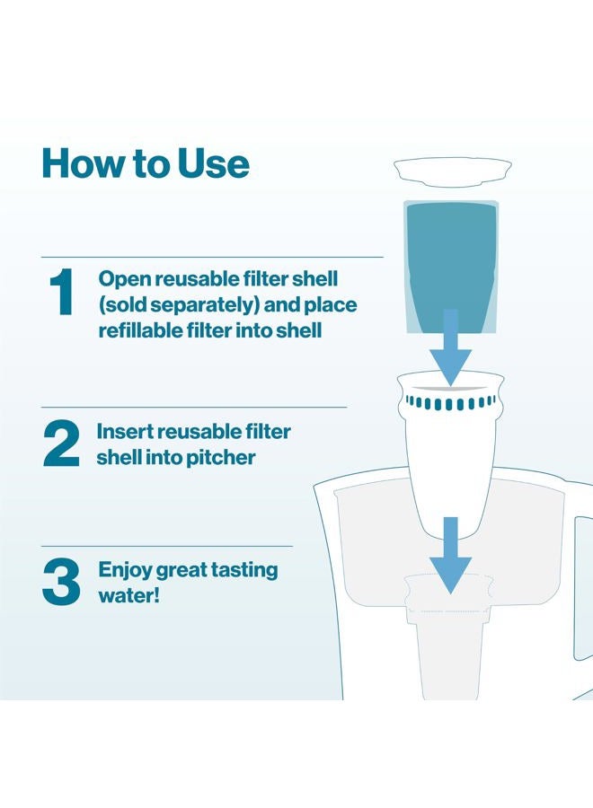 Brita Refillable Water Filtration System Filter Refills, 3 Count - Image 4