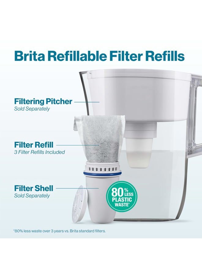 Brita Refillable Water Filtration System Filter Refills, 3 Count - Image 2
