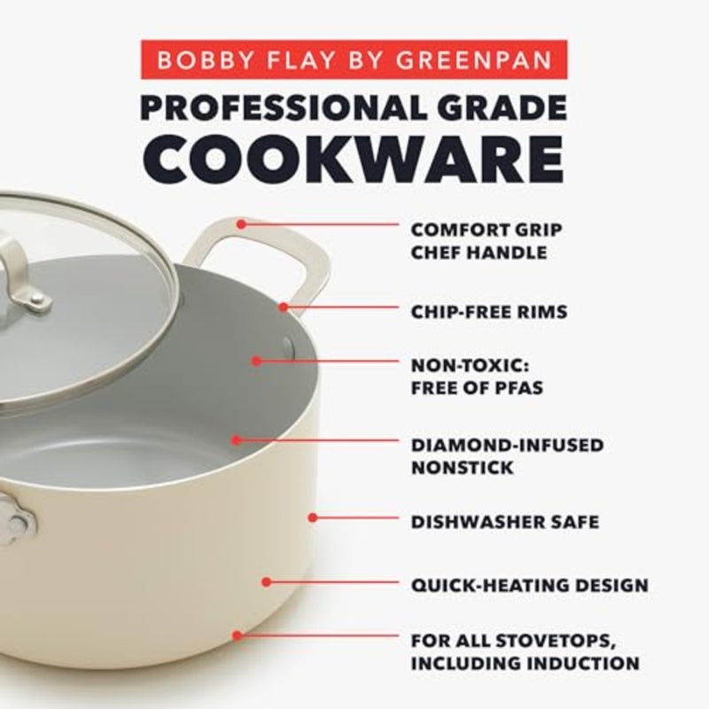 6QT Stockpot with Glass Lid for Pasta and Soups, Diamond Ceramic Nonstick PFAS-Free Coating, Induction-Suitable, Oven and Dishwasher Safe, Quick-Heating, Cream Color - Image 5