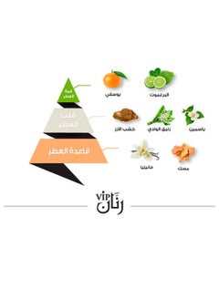 الماجد للعود رنان VIP عطر الشعر  - Image 4